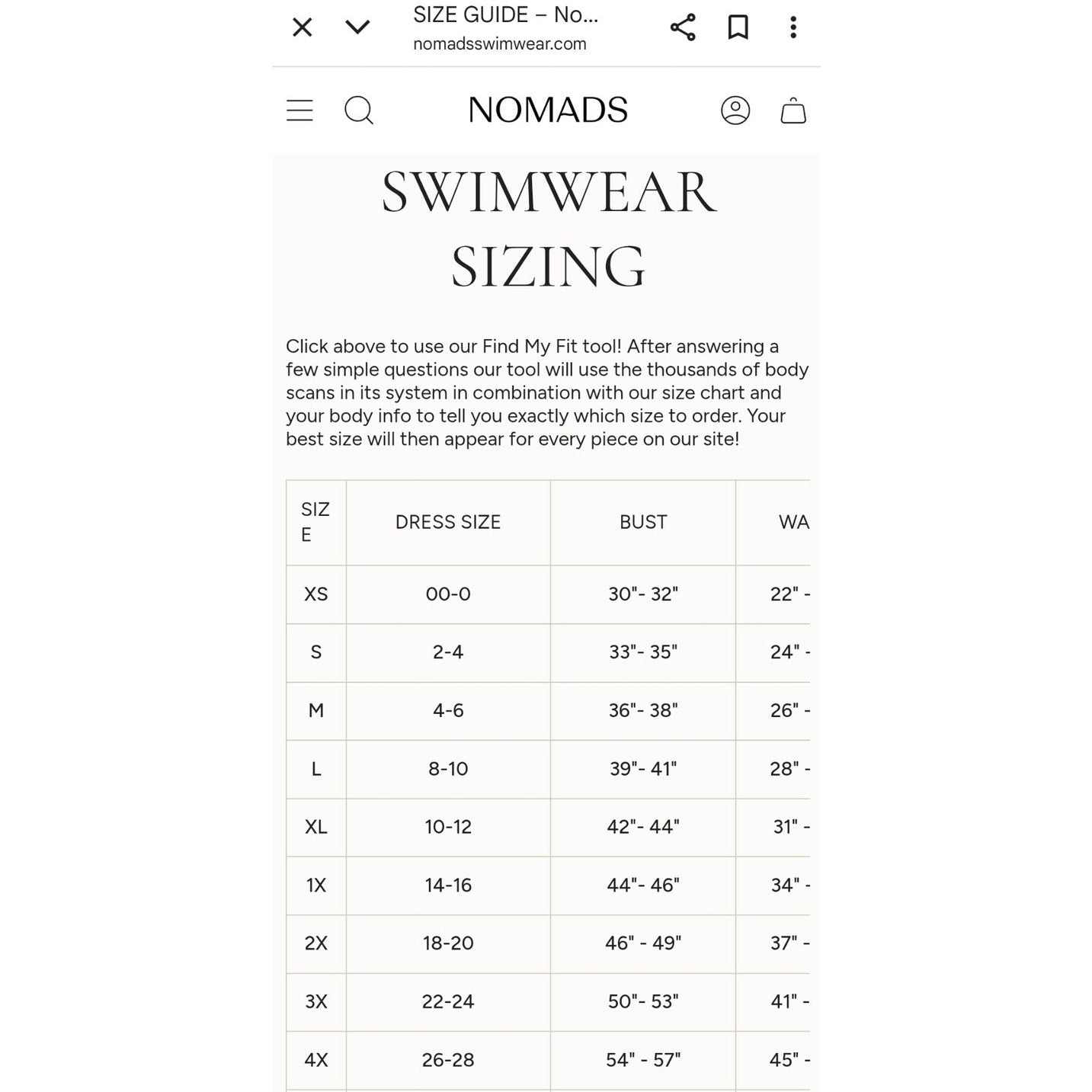 ANTHROPOLOGIE Nomads Wave One-Piece Swimsuit SMALL Green Pink Anthropologie